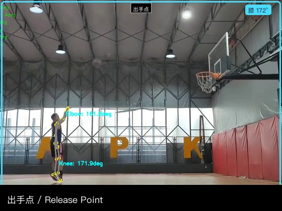 Release