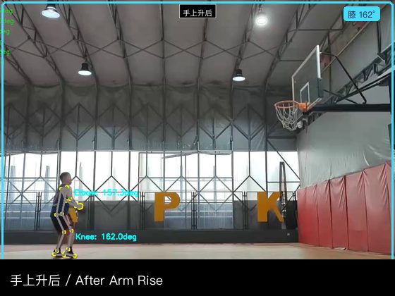 Arm Rise