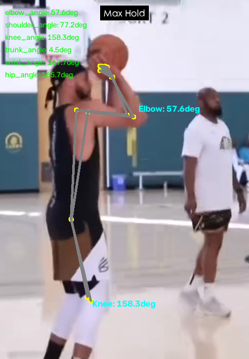 Curry