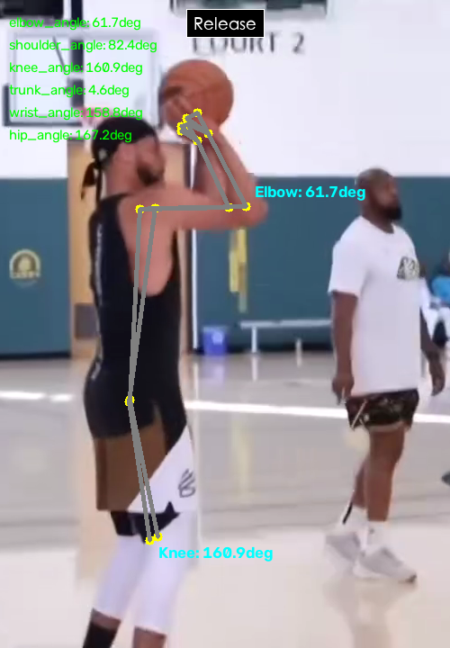 Curry